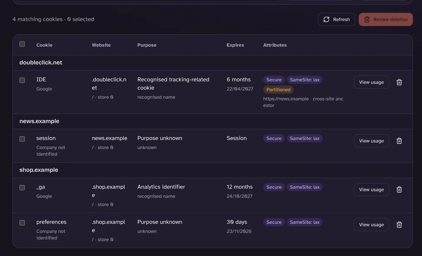 Browser Monster’s cookie list: an IDE cookie from Google on doubleclick.net marked as a recognised tracking-related cookie lasting 6 months, a session cookie, a Google Analytics _ga cookie lasting 12 months and a preferences cookie.